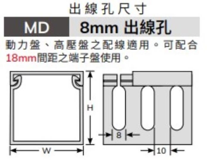 絕緣配線槽MD-12▲W150mm*H100mm*L1.7M