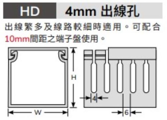 絕緣配線槽HD-1.5▲W33mm*H45mm*L1.7M