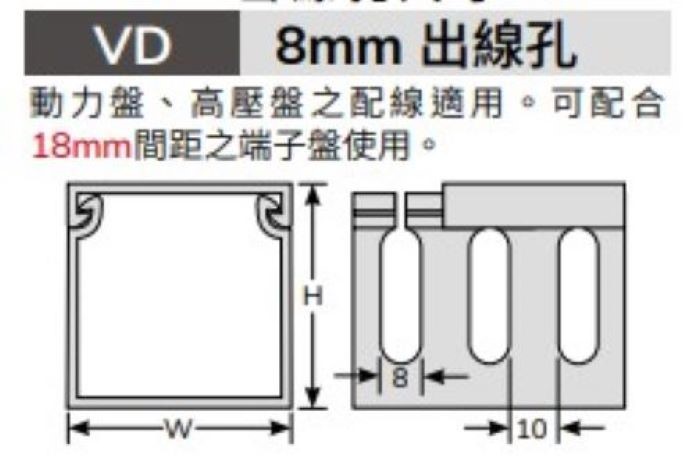 絕緣配線槽VD-9.5▲W100mm*H60mm*L2M