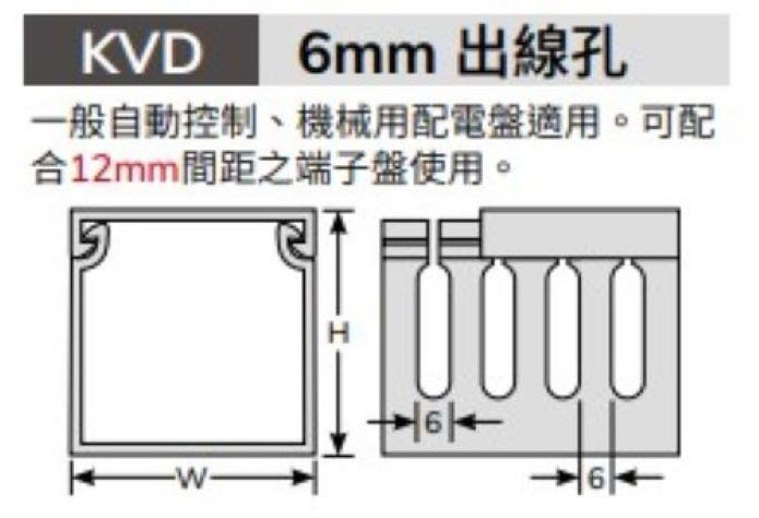絕緣配線槽KVD-8▲W60mm*H60mm*L2M