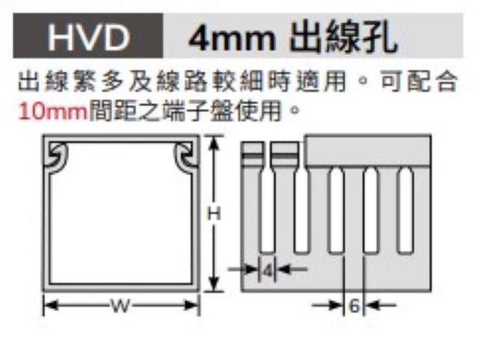 絕緣配線槽HVD-11▲W120mm*H80mm*L2M