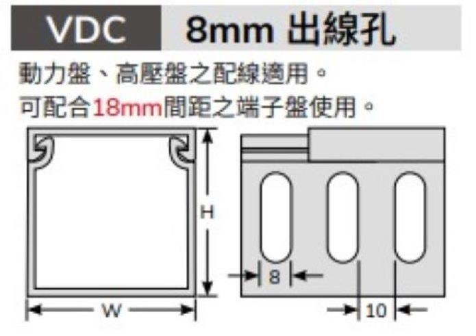 絕緣配線槽VDC-8080▲W80mm*H80mm*L2M