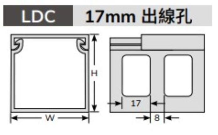 絕緣配線槽LDC-4080▲W40mm*H80mm*L2M