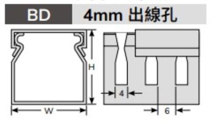 絕緣配線槽BD-2525▲W25mm*H25mm*L2M
