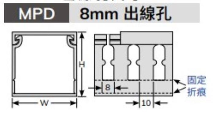 絕緣配線槽MPD-7575▲W75mm*H75mm*L2M