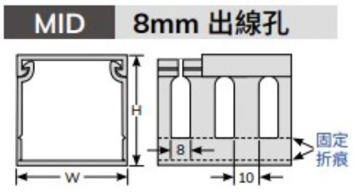 絕緣配線槽MID-2530▲W25mm*H30mm*L2M