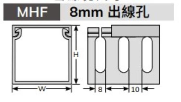 絕緣配線槽MHF-4040▲W40mm*H40mm*L2M