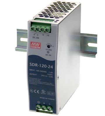 電源供應器SDR-120-24